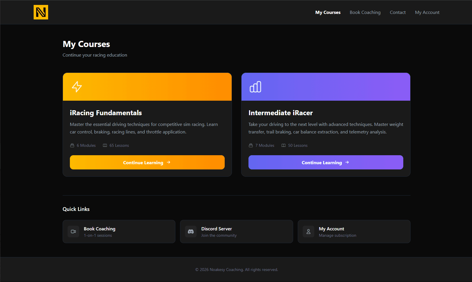Course dashboard showing iRacing Fundamentals and Intermediate iRacer
